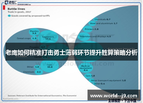 老鹰如何精准打击勇士薄弱环节提升胜算策略分析 老鹰如何精准打击勇士薄弱环节提升胜算策略分析