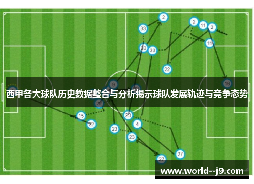 西甲各大球队历史数据整合与分析揭示球队发展轨迹与竞争态势