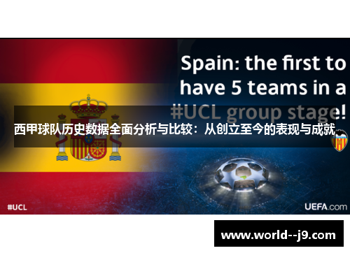 西甲球队历史数据全面分析与比较：从创立至今的表现与成就