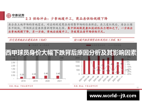 西甲球员身价大幅下跌背后原因分析及其影响因素