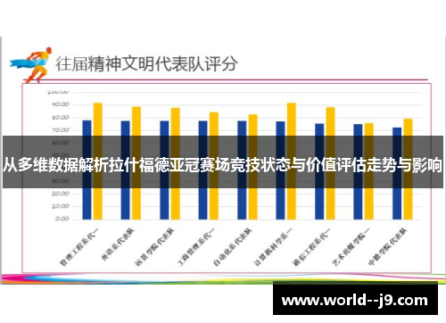 从多维数据解析拉什福德亚冠赛场竞技状态与价值评估走势与影响