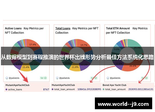 从数据模型到赛程推演的世界杯出线形势分析最佳方法系统化思路