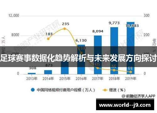 足球赛事数据化趋势解析与未来发展方向探讨 足球赛事数据化趋势解析与未来发展方向探讨
