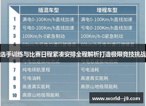 选手训练与比赛日程紧凑安排全程解析打造极限竞技挑战 选手训练与比赛日程紧凑安排全程解析打造极限竞技挑战