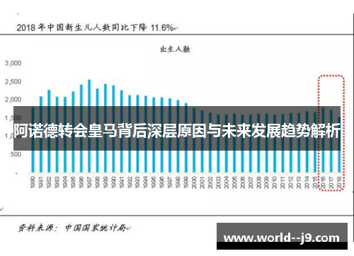 阿诺德转会皇马背后深层原因与未来发展趋势解析