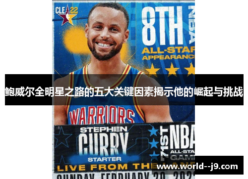 鲍威尔全明星之路的五大关键因素揭示他的崛起与挑战